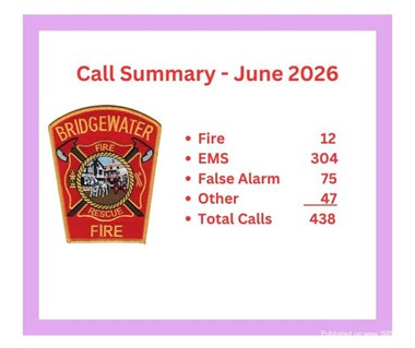 Bridgewater Fire Department Responds to 438 Calls in June