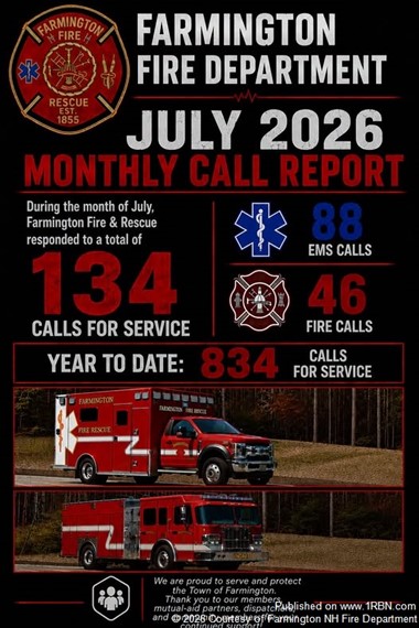 Farmington Fire & Rescue Reports 134 Calls in July