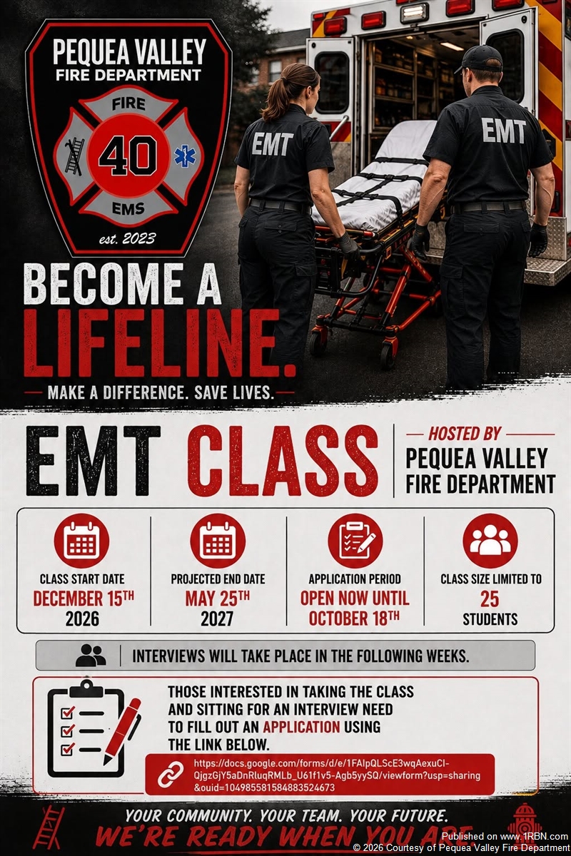Department Profiles